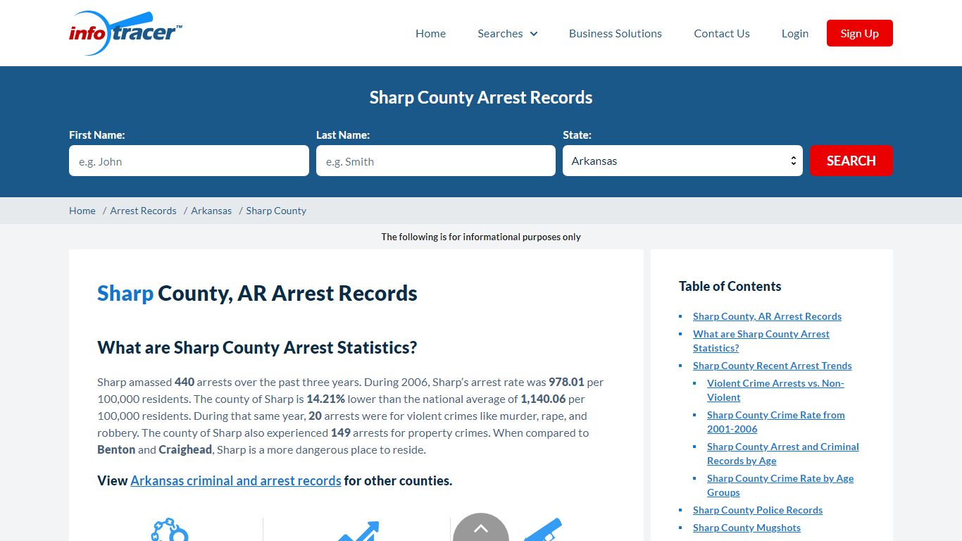 Sharp County, AR Arrests, Mugshots & Jail Records - InfoTracer